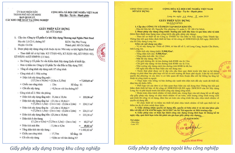 Giấy phép xây dựng